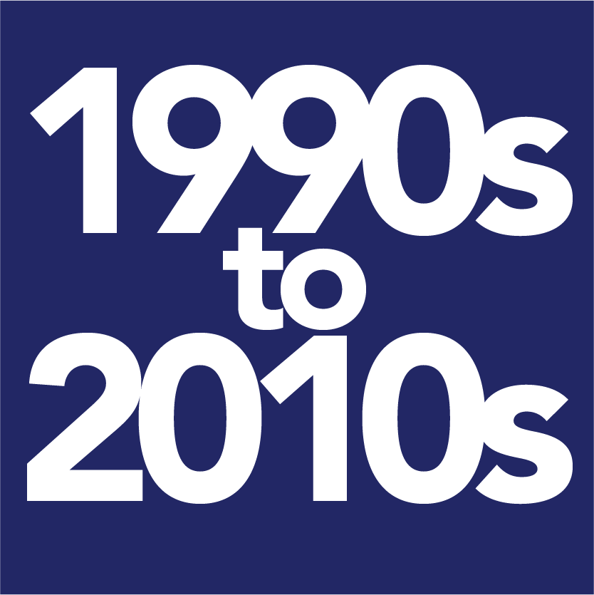 1990s Icon